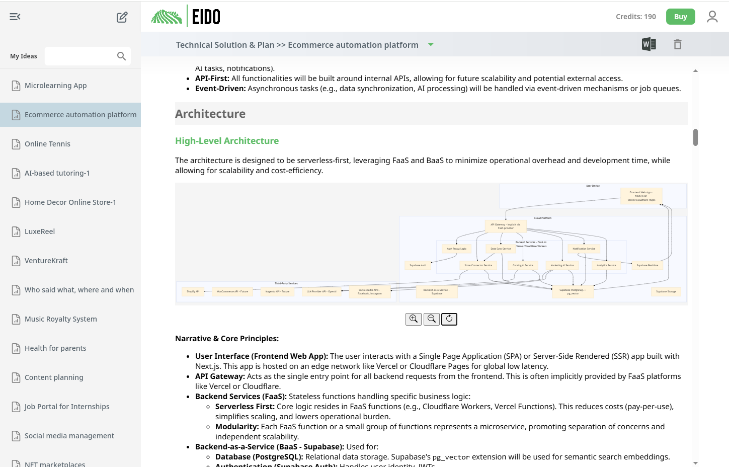 EIDO application screenshot 2
